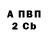 МЕФ кристаллы Inga Selikhova